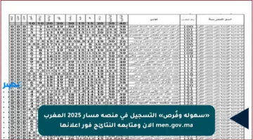 «سهولة وفُرص» التسجيل في منصة مسار 2025 المغرب men.gov.ma الآن ومتابعة النتائج فور إعلانها